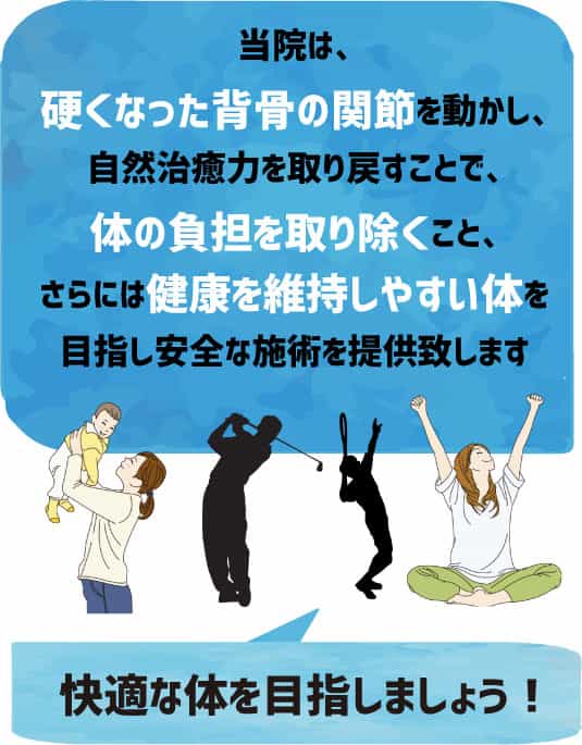 サポートカイロプラクティック背骨を動かす